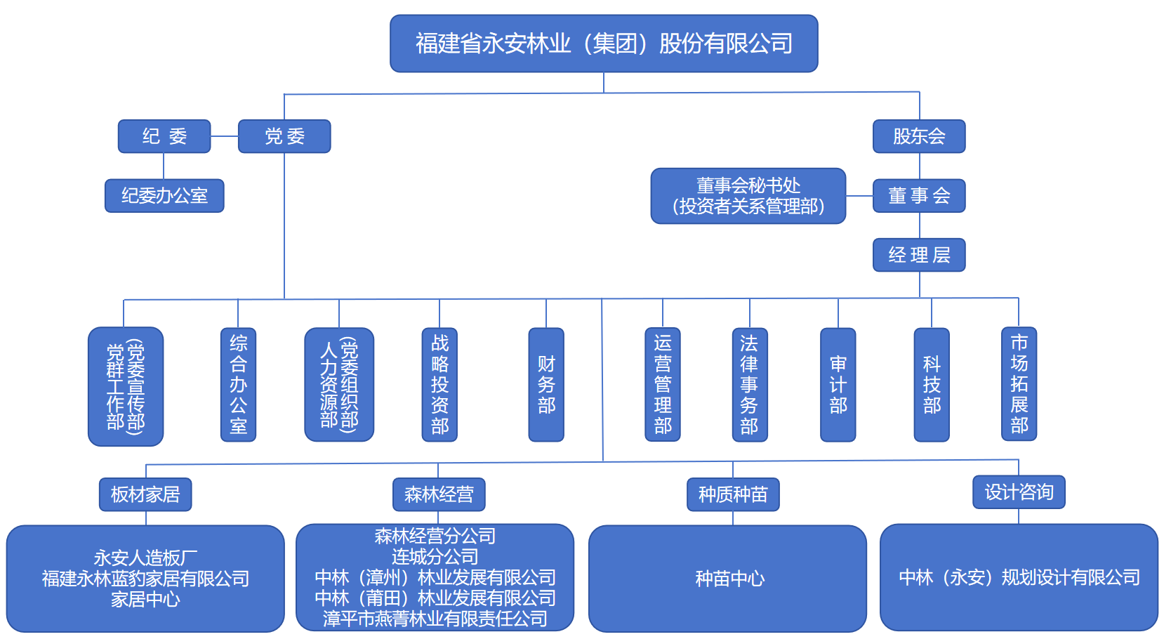 20260825佳盛更名及板块优化.png